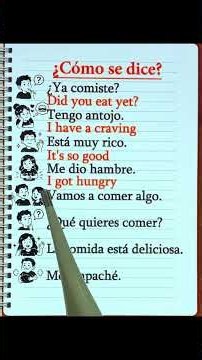 VOCABULARIO BÁSICO EN INGLÉS – APRENDE INGLÉS PARA PRINCIPIANTES 📖🇺🇸🤩 #ingles #aprenderingles