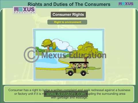 Rights and Duties of the Consumers