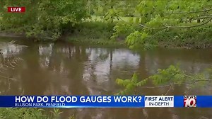 How do we know when a river may flood? First Alert Meteorologist Nate Morris explains how a device called a flood gauge works. https://www.whec.com/top-news/first-alert-weather-in-depth-how-do-we-know-when-its-going-to-flood/ | WHEC TV