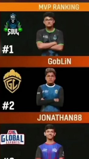 189K views · 16K reactions | JONATHAN VS GOBLIN 略略略略略 | Jonathan Gaming | Facebook