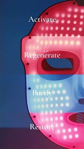 Capillus | Glow Smarter with Capillus Face Mask ✨
