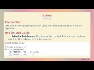 How to Align Sequences of DataFrames in Python with Pandas