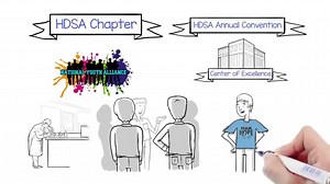 92K views · 514 reactions | About HDSA & Huntington's Disease | Huntington's Disease Society of America | Facebook