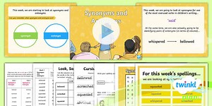 PlanIt Spelling Year 6 Term 3B W1: Synonyms and Antonyms for Said Spelling Pack
