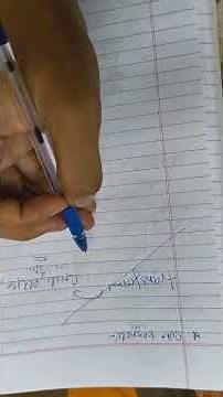 SVM Kernels (Machine Learning)