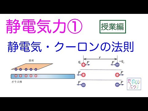 High school physics: electrostatic force ① electrostatic force and Coulomb's law lesson