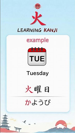 Basic Kanji: 火 (Fire) | Readings & examples #kanji #learnjapanese #shorts
