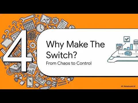 Small Business Solutions: From Chaos to Control with FutureSense AI