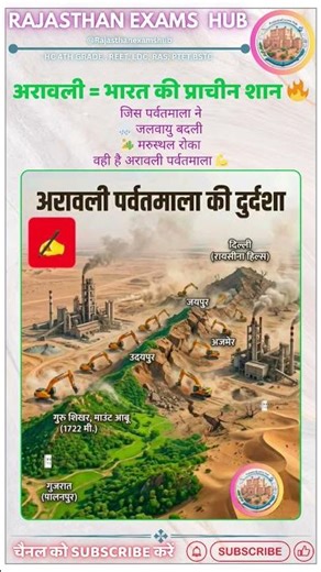 🚨 SC का बड़ा फैसला! Aravalli ख़त्म? 😱 100-Meter Rule Explained #RAS #UPSC