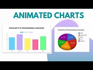 How To Create Charts For Your WordPress Website