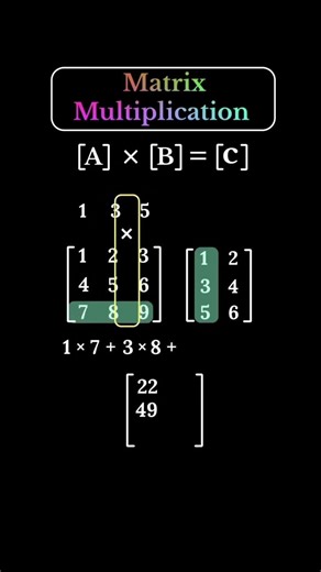 Matrix Multiplication Shortcut for Exams | 23-Second Trick