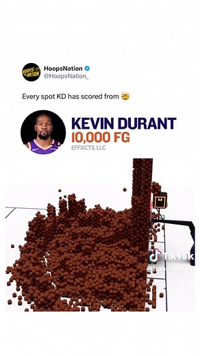 10,004 FGs and counting 😤 (via IG// effxcts) #hoopsnation #basketball #kevindurant