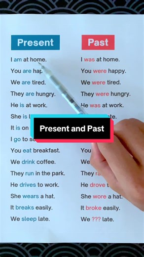 Mastering English: Present vs. Past Tense Explained