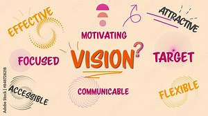Features of organizational vision. Effective, attractive, accessible, flexible, targeted, focused, communicable and motivating vision animation