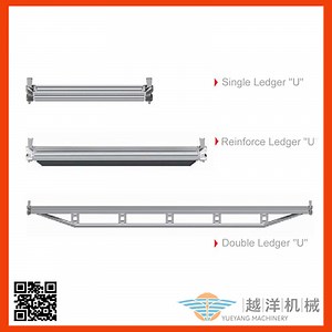 [Hot Item] Kwikstage Scaffolding System-Horizontal Ledger