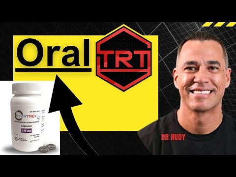 Kyzatrex the New Oral Testosterone TRT - Dr Rudy Eberwein
