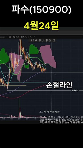 파수(150900) 고점 돌파 다음 시나리오는!!?? | 보안관련주