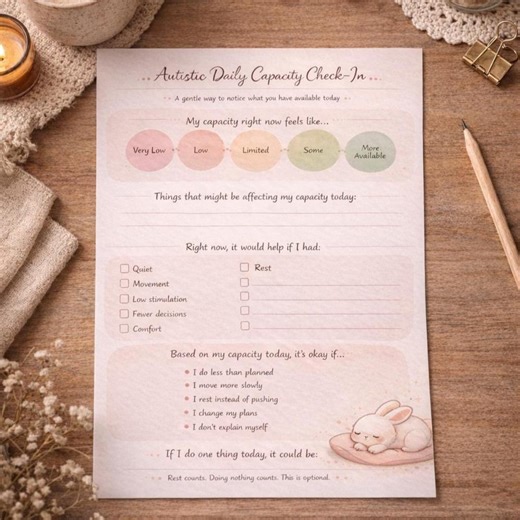 Daily Nervous System Check-in | Autism & Audhd Capacity-based Planning Page for Overstimulation, Shutdown, and Emotional Regulation - Etsy UK