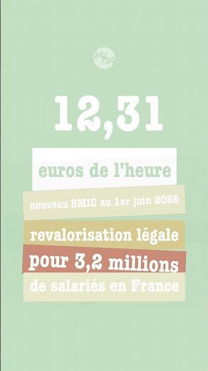 12,31 euros de l'heure nouveau SMIC au 1er juin 2026 |