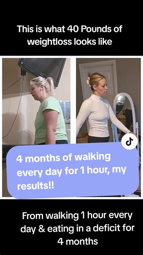 Walking 1 Hour a Day for 4 Months: My Weight Loss Journey