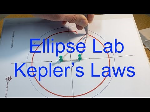 Drawing Ellipses for the Kepler's Laws Ellipse Lab