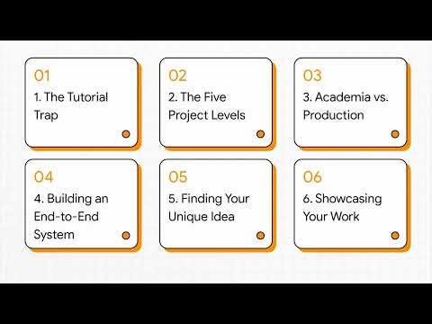 Building ML Systems Get Hired | Why Your ML Projects Don't Get You a Job (Real Industry Insight) #ml