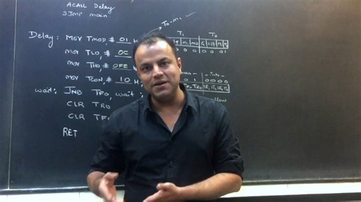 21-8051 _ Timer Program _ Square Wave _ 11.0592 MHz _ Bharat Acharya Education