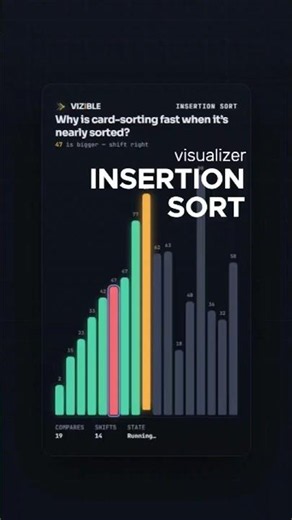 Insertion Sort: Why insertion sort is best algorithm for sorted or nearly sorted array? #algorithms