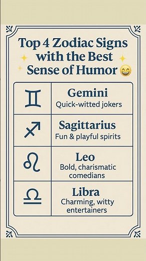Top 4 Funniest Zodiac Signs 😂 | Who Always Cracks the Jokes?