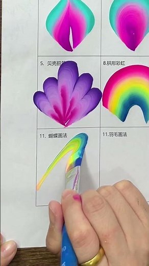 One of the fastest and most versatile skills in face painting —the One-Stroke Brush Technique! 🎨✨