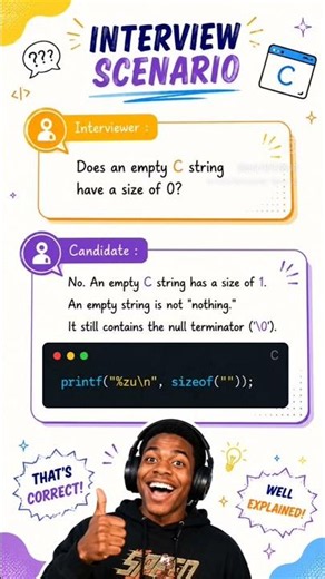Tricky C Interview Question – Can You Solve It ?