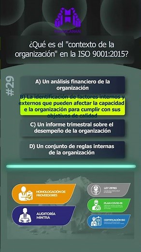 🌍 Context of the ISO 9001 organization: the basis of the system