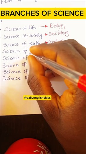 Branches of Science in English