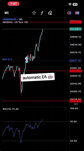 #forextrader #tradingbot #trendingvideo #foryoupage #fyppppppppppppppppppppppp