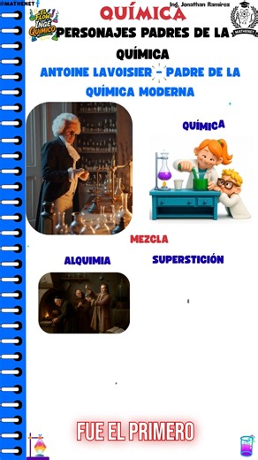 Hoy te presento a los padres de la Química Moderna, Orgánica e Inorgánica #QUIMICOS #fblifestyle #universidades #reelsfypシ #tendencia | Mathenet