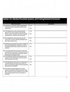 Free download program Site Visit Risk Assessment Template