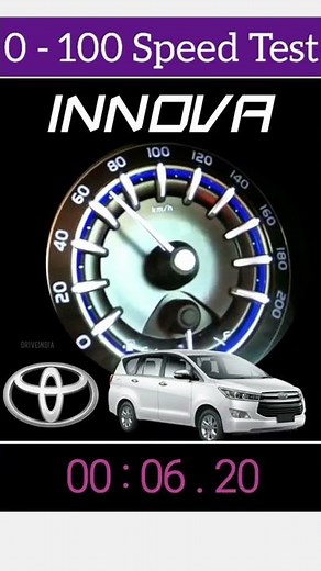 Toyota Innvova Crysta 0-100 km/h Speed test #acceleration #test #toyota #innova #driveindia