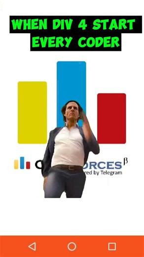 When codeforces div 4 start || every coder || #coding #codeforces