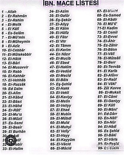ALLAHIN 99 İSMİ