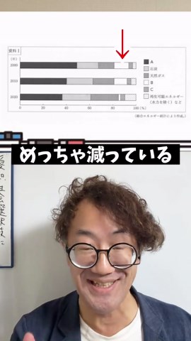 2/25実施の広島・愛知公立高校入試から学ぶ国語漢字読み書きと社会のポイント問題解説！ #受験生 #高校受験 #社会 #国語 #tiktoksrp