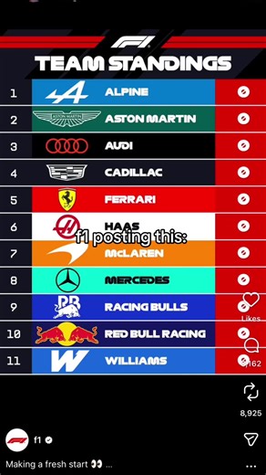 alpine masterclass WOOOOO 😭 — give whoever commented that a raise PLS 💀💀 tags: #fyp #f1tiktok #alpinef1 #redbullracing