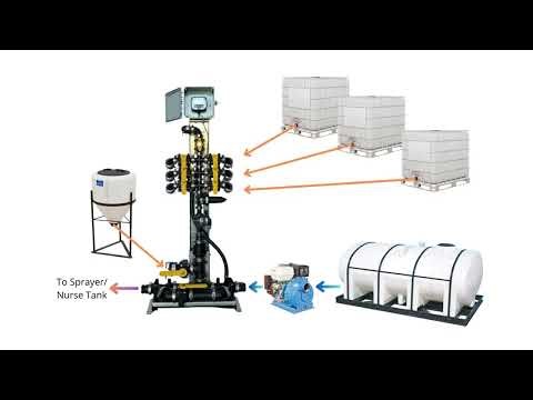 A Better Way to Meter & Mix Ag Chemicals: Simple, Accurate, Efficient #agriculture #farming