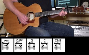 【吉他谱】Take On Me