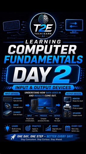 Input vs Output Devices Full Explain 😱 | Computer Basics Day 2 #shorts