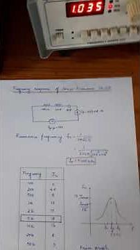 Frequency response analysis of RLC circuits 2