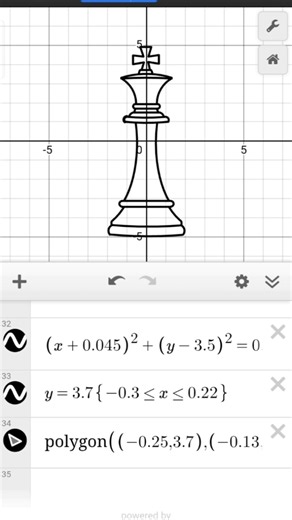 Chess King in Desmos #desmos #mathart #mathematics #math #desmossketch #chess #king #kingindesmos