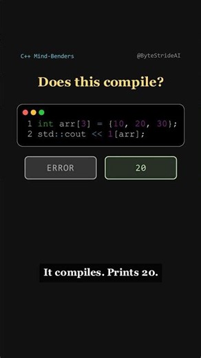 Does 1[arr] compile in C++?