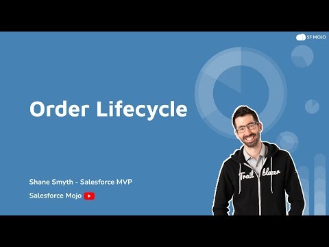 The Strategy Behind Designing your Order Lifecycle