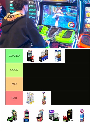 Ranking Arcade Games 🕹️ #tierlist | arcade games