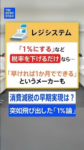 [What will happen with the consumption tax cut?] The sudden "1% proposal"—behind it lies the wall...